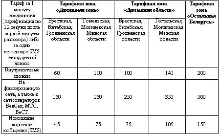 Третий PRIVET. Для земляков