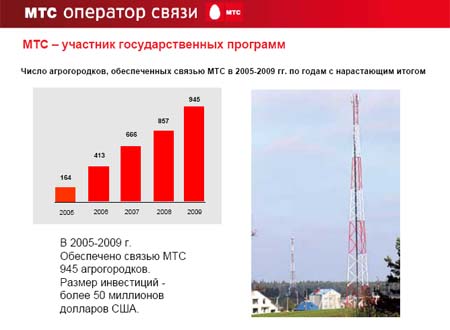 В соответствии с  Государственной программой возрождения и развития села, утвержденной Указом Президента Республики Беларусь от  25 марта 2005 года, компания за счет собственных средств в порядке текущего развития сети в 2005-2009 годах охватила сотовой подвижной электросвязью 945 агрогородков (аgrosmall town).